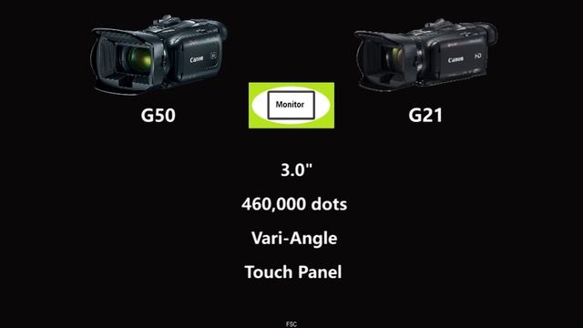 Canon VIXIA HF G50 vs Canon VIXIA HF G21 смотреть онлайн