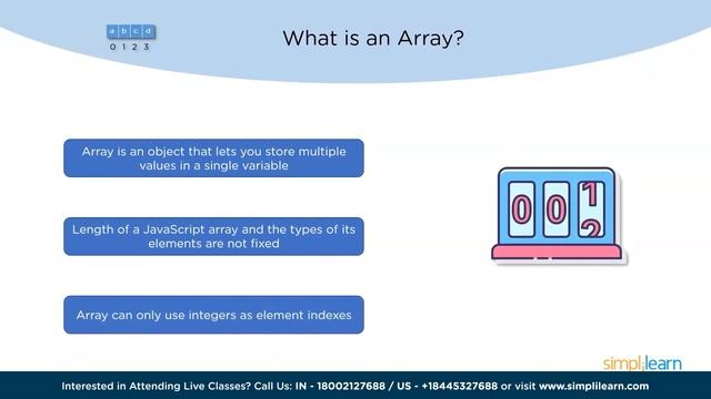 ? Basics of Javascript for Beginners | Javascript Training for Beginners 2023 | Simplilearn