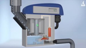 Конденсатоотводчики BEKOMAT от компании BEKO Technologies (Германия): принцип работы