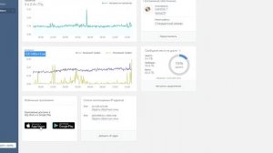 Служба доставки цветов (интернет-магазин)