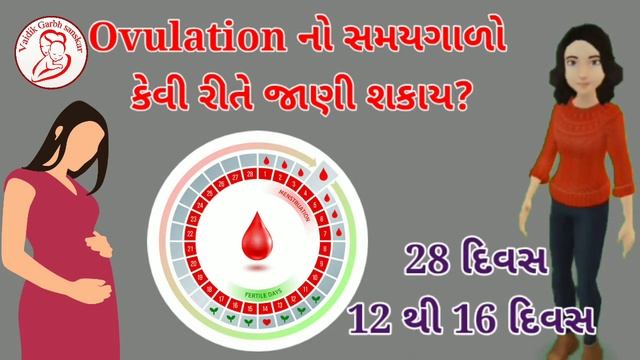 What is ovulation period in gujarati ll Ovulation symptoms Gujarati ll fertility period in gujarati смотреть онлайн