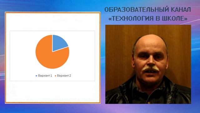 Технология в школе (выпуск 23). Яхта "Победа" смотреть онлайн