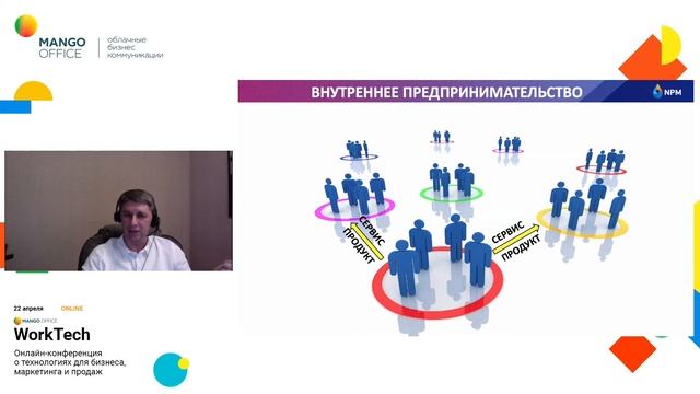 Трансформация компании и модели управления