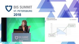 Цифровая экономика и риски цифровой колонизации - BIS SUMMIT ST. PETERSBURG 2018