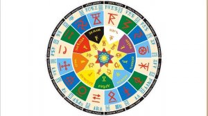 Славянский календарь на февраль. Славянские праздники в феврале.