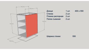 Как рассчитать размеры деталей тумбы с полками