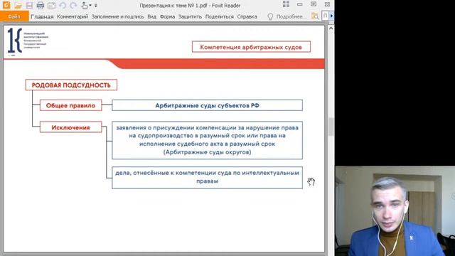Арбитражный процесс (ОФО). Тема № 1 "АС как участник процессуальных отношений"