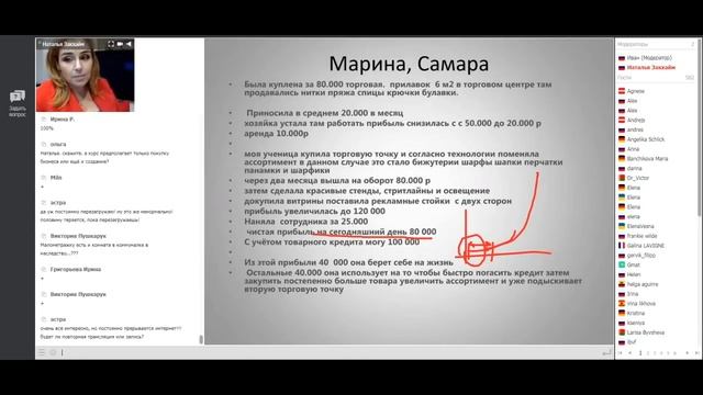 Как научиться анализировать рынок и выбирать бизнесы для покупки. Наталия Закхайм