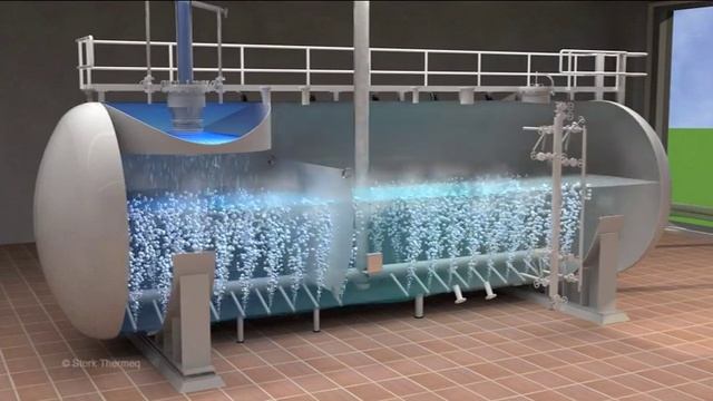 Operating principle - Stork Deaerators