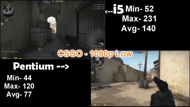 Pentium vs i5 Gaming - Which one has the best value? смотреть онлайн