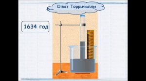 Презентация измерение атмосферного давления опыт торричелли презентация
