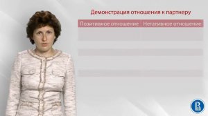 Социальная психология. Лекция 7.5. Влияние невербальной коммуникации