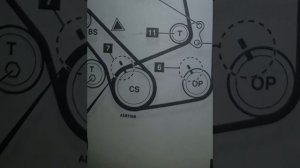 HYUNDAI H1 2.4; H100 2.4; H200 2.4; GRACE 2.4; PORTER 2.4; STAREX 2.4; SATELLITE 2.4 МЕТКИ ГРМ