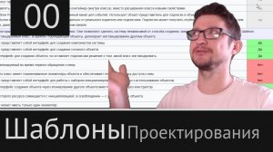 Что такое шаблоны проектирования и для чего они нужны. Новый курс. Много воды.