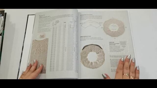 Моя коллекция книг по вязанию! Обзор!