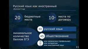 День открытых дверей для поступающих на бакалавриат Школы педагогики ДВФУ, 14 мая 2021 г.