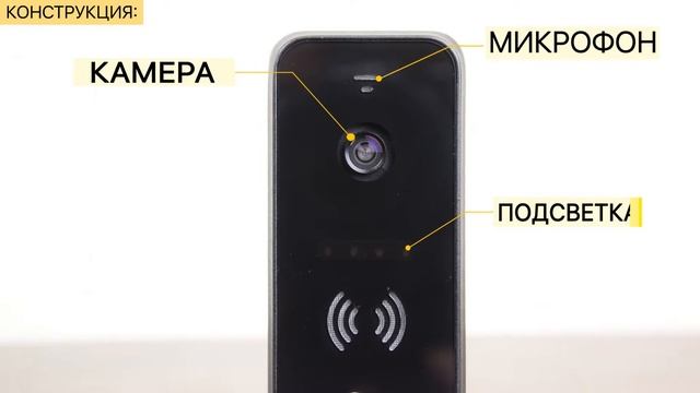 Видеопанель Tantos iPanel 2 WG (black) | обзор домофонных систем Bezpeka.Systems смотреть онлайн