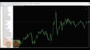 Советник Форекс Integra – торговля по осциллятору CCI