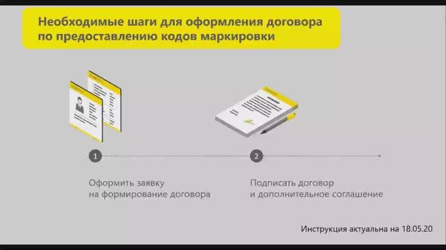 Договор на оформление кодов маркировки