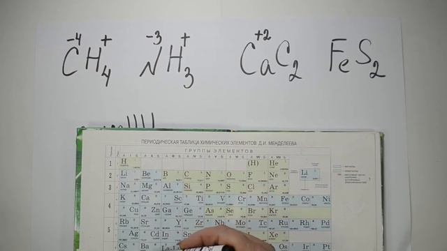 Степень окисления смотреть онлайн