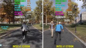 INTEL i7-13700K vs INTEL i7-12700K | Test in 6 Games