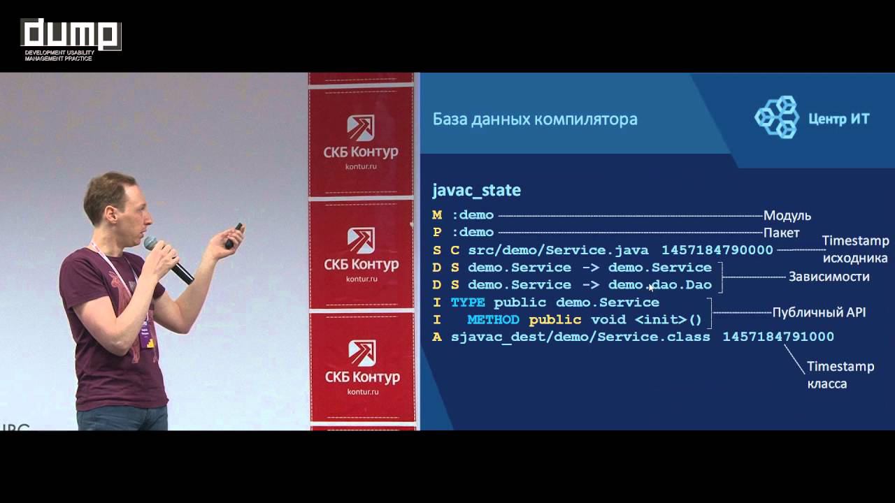 Умный компилятор в Java 9: насколько он умён?