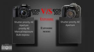 Canon EOS 50D VS Canon EOS 30D