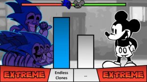 Sonic.exe VS Mickey Mouse Power Levels