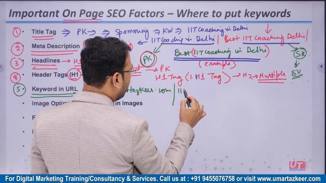 On Page SEO Factors | On Page SEO | Latest SEO Course |#6 смотреть онлайн
