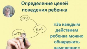 Диагностический этап АВА-терапии