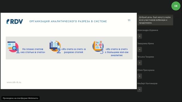Управление финансами предприятия