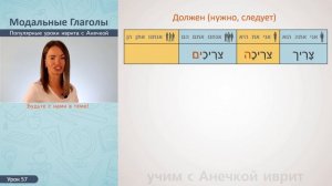 №57 ГЛАГОЛЫ ИВРИТА И МОДАЛЬНЫЕ СЛОВА║СПРЯЖЕНИЕ ГЛАГОЛОВ ИВРИТ ДЛЯ НАЧИНАЮЩИХ ║ИВРИТ С АНЕЧКОЙ