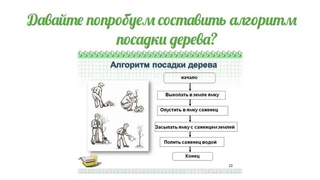 Алгоритм