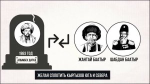 История Кыргызстана / Все серии
