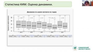 Клинметрики шкала неглекта