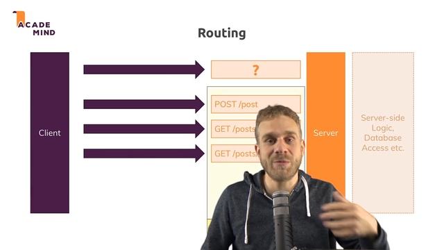 New Course: Node.js - The Complete Guide OUT NOW