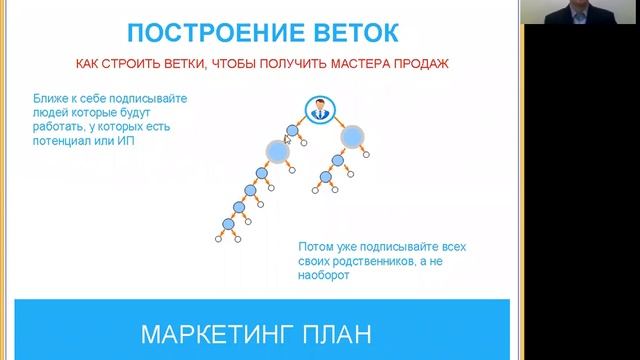 Как рассказать новичку маркетинг план Atomy