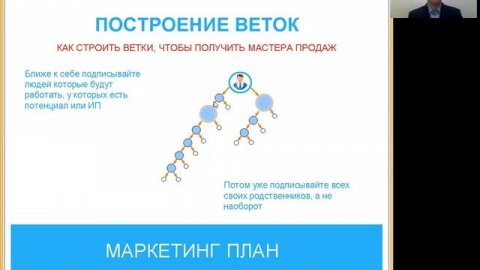 Как рассказать новичку маркетинг план Atomy