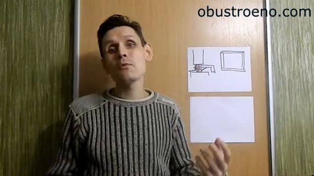 Металлопластиковые окна. Дополнительные профили. Анатомия металлопалстиковых окон ч. 7 смотреть онлайн