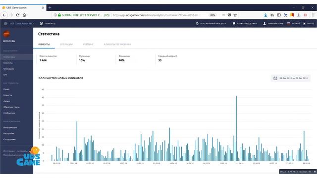 Кейс UDS GAME студия красоты и загара Шоколад гор Рязань. Владелец Ольга Малахова смотреть онлайн