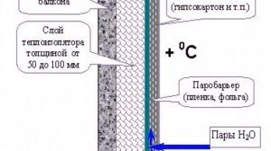 Как Шнуровать Ботинки Красиво Фото Пошагово