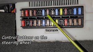 Volvo S80 Fuse Box & Relays Location / Diagram