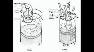 8 КЛ ДВИГАТЕЛЬ ЛУЧШЕ 16 КЛ ???
