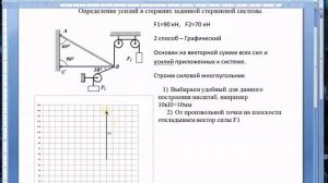 Определение усилий в стержнях графическим методом