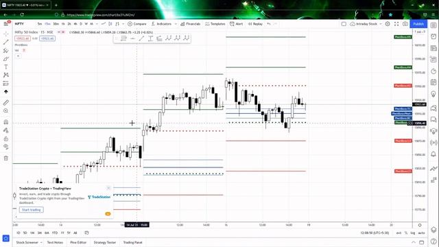 Secrets of Pivot Boss Chapter 1 Review смотреть онлайн