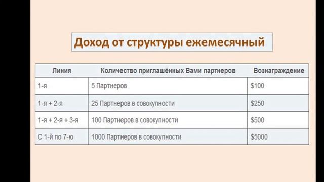 Презентация компании-_ смотреть онлайн