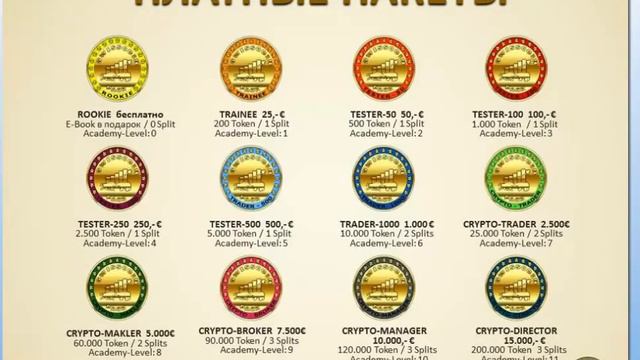 SWISSCOIN - криптовалюта швейцарского банка. Презентация от 11.05.2016 смотреть онлайн