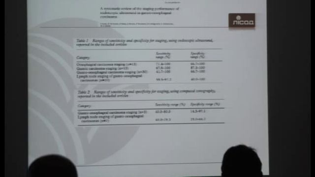 Роль эндосонографии в онкологии смотреть онлайн