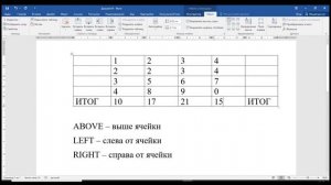 Как посчитать сумму в таблице Microsoft Word