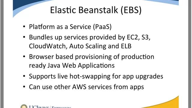 Amazon's Web Services for Java Developers: Information Session (6/7/2012) смотреть онлайн